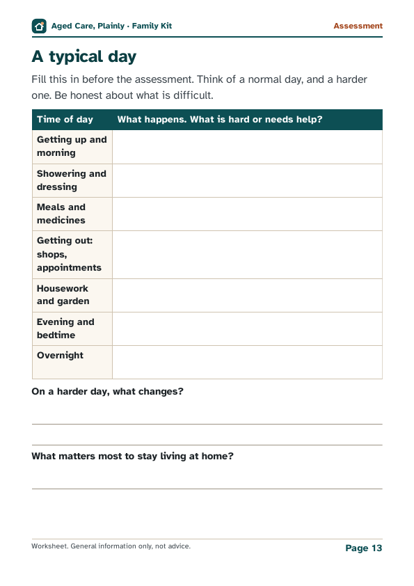 Page 13: a fill-in table for describing a typical day before the assessment